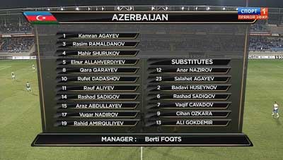 Азербайджан - Сев. Ирландия / Чемпионат мира 2014