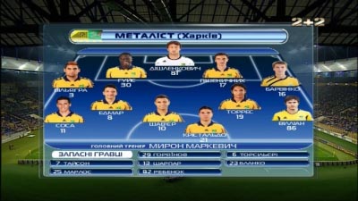 Металлист - Ворскла / Чемпионат Украины 2012-2013