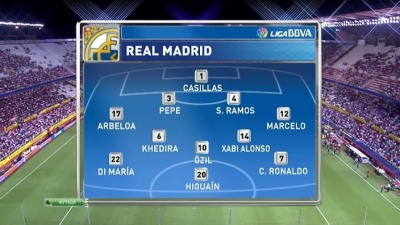 Севилья - Реал Мадрид / Чемпионат Испании 2012-13
