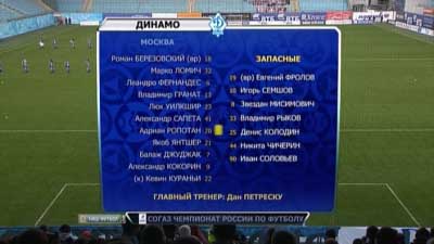 Динамо - Амкар / Чемпионат России 2012-13 / 9-й тур