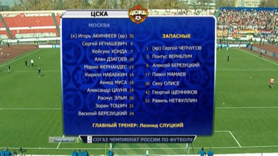 Волга - ЦСКА / Чемпионат России 2012-13 / 9-й тур