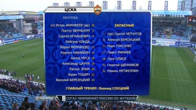 ЦСКА - Рубин / Чемпионат России 2012-13