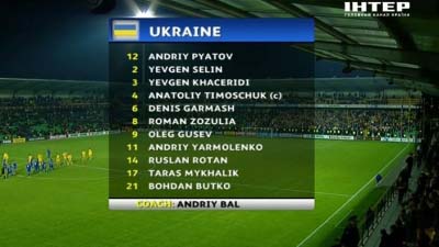 Молдова - Украина / Чемпионат Мира 2014 / Отборочный турнир / Группа H