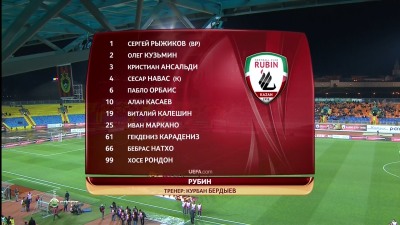 Рубин - Нефтчи / Лига Европы 2012-13 / 3-й тур