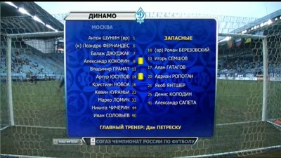 Динамо - Зенит / Чемпионат России 2012-13