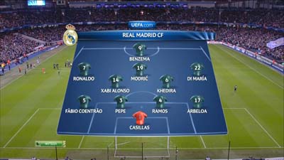Манчестер Сити - Реал / Лига Чемпионов 2012-13