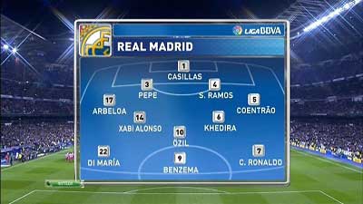 Осасуна - Реал Мадрид / Чемпионат Испании 2012-13