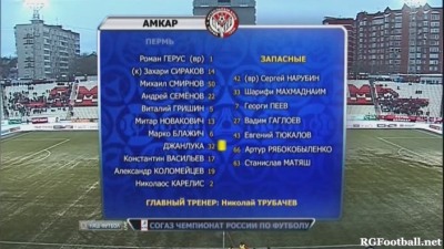 Амкар - Анжи / Чемпионат России 2012-13 / 17-й тур