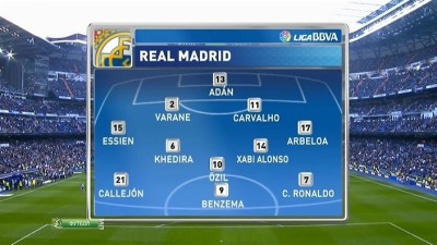 Реал Мадрид - Реал Сосьедад / Чемпионат Испании 2012-13