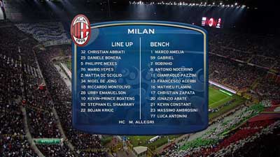 Аталанта- Милан / Чемпионат Италии 2012-13