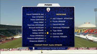 Рубин - Локомотив / Чемпионат России 2012-13