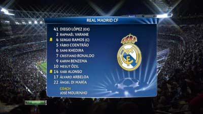 Реал Мадрид - Манчестер Юнайтед / Лига Чемпионов 2012-13