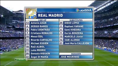 Реал Мадрид - Хетафе / Чемпионат Испании 2012-13