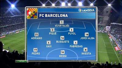 Валенсия - Барселона / чемпионат Испании 2012-13