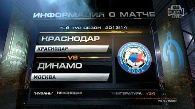Краснодар - Динамо М / Чемпионат России 2013-2014
