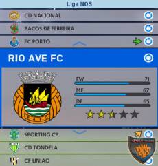 Rio Ave PES 2016 Patch License