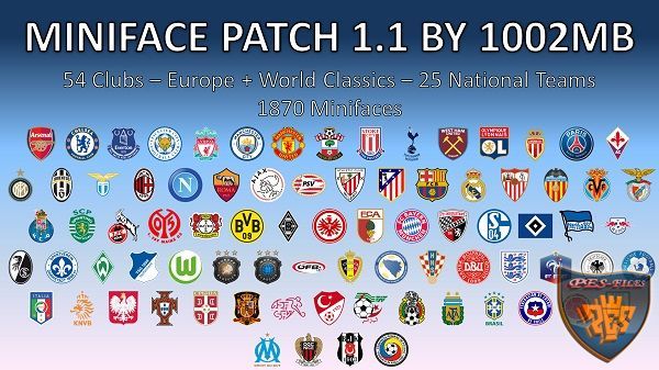 PES 2017 Miniface Patch 3.0 by 1002MB - Pro Evolution Soccer 2017 at  ModdingWay