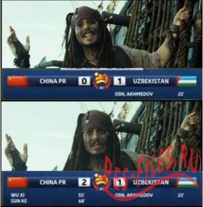 China vs Uzbekistan AFC Asian Cup Australia 2015