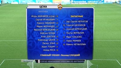 ЦСКА - Алания / Чемпионат России 2012-13 / 8-й тур