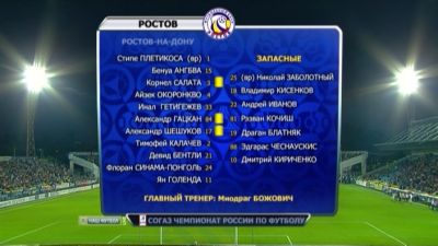Ростов - Динамо / Чемпионат России 2012-13 / 8-й тур