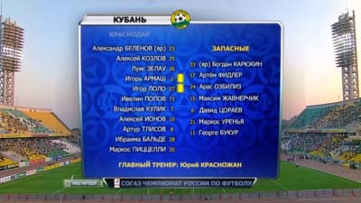 Кубань - Терек / Чемпионат России 2012-13