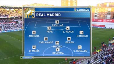 Райо Вальекано - Реал Мадрид / Чемпионат Испании 2012-13