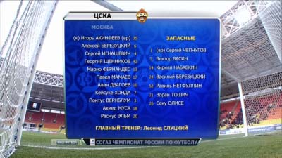 Смотреть онлайн ЦСКА - Мордовия / Чемпионат России 2012-13