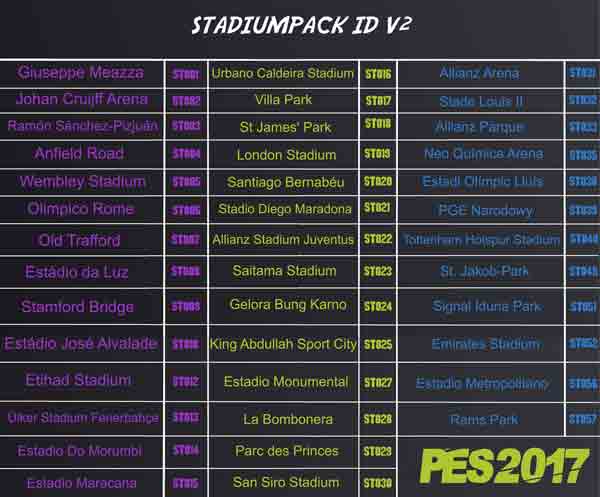 PES 2017 New Stadiumpack 2025 v2 AIO List PES 2017 New Stadiumpack 2025 v2 AIO List