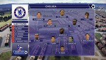 PES 2021 Retro Season 2006 RSP