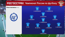 PES 2021 Retro Season 2006 RSP