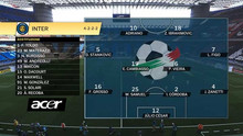 PES 2021 Retro Season 2006 RSP