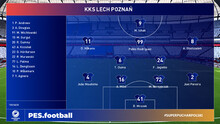 PES.football 2021 Patch [PC] 18.0