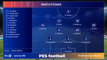 PES.football 2021 Patch [PC] 18.0