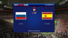PES 2021 RSP v2.0 Retro Patch Season 2006