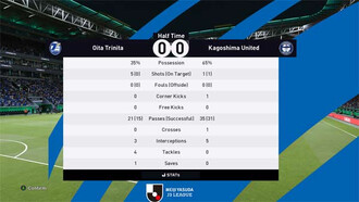 PES 2021 J-League Scoreboard Pack 2026 PES 2021 J-League Scoreboard Pack 2026