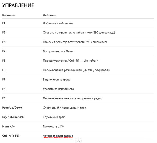 PES 2021 Soundtrack Server v11.0