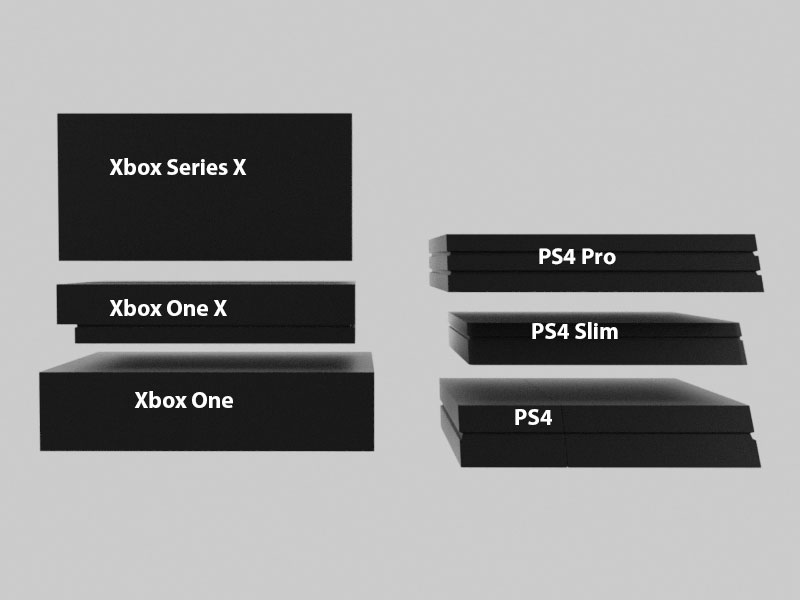 Xbox series s x сравнение. Размер Xbox Series s размер. Размер коробки Xbox Series s. Xbox Series s Размеры сравнение. Xbox Series x габариты приставки.